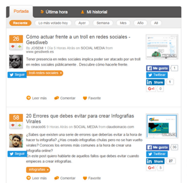 aumentar visitas a blogs